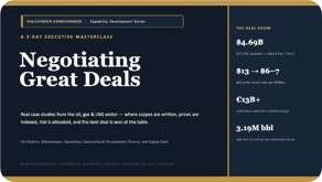 Negotiating Best Deals slide